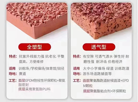 塑膠跑道產品介紹 (4)