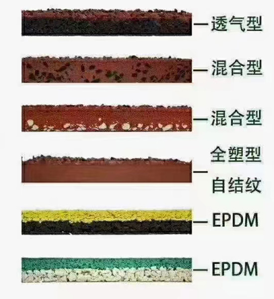塑膠跑道產(chǎn)品介紹 (6)